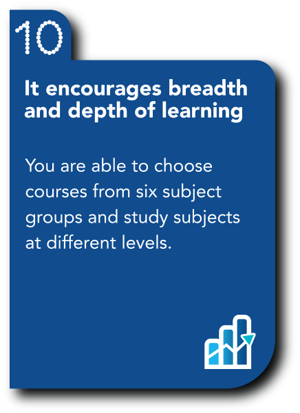 IBDP 10