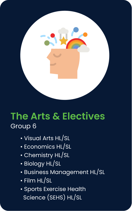 Group 24