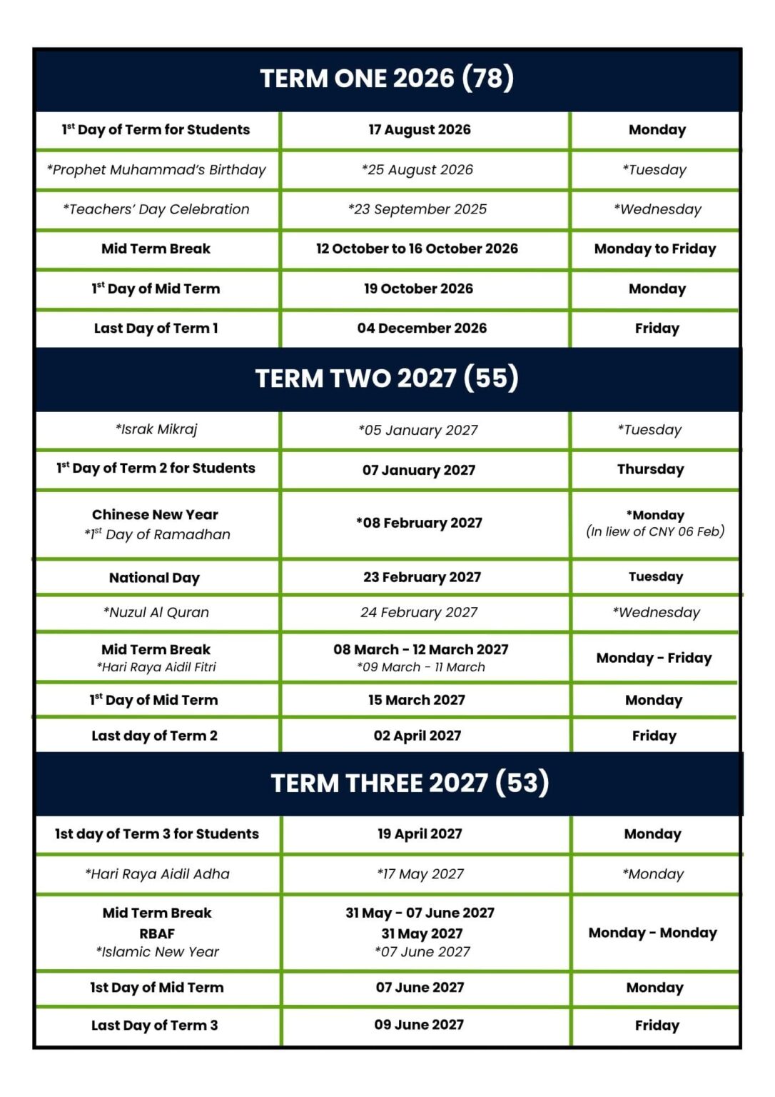 Term Dates - International School Brunei